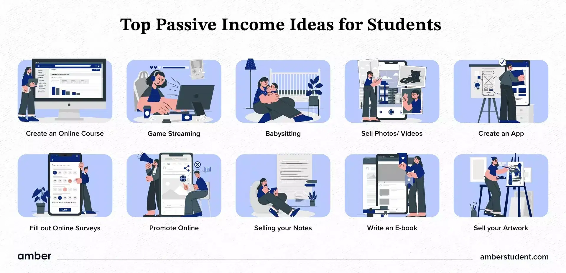 Top passive income ideas  for students